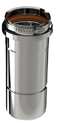 Z-Vent Single Wall Pipe